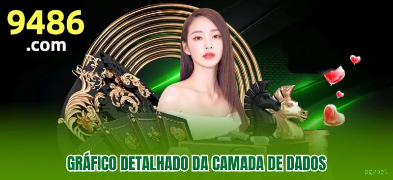 pgvbet multi dispositivo